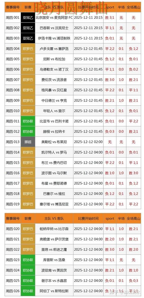 世界杯买球下载控球率数据到底有没有用，一文看懂核心逻辑