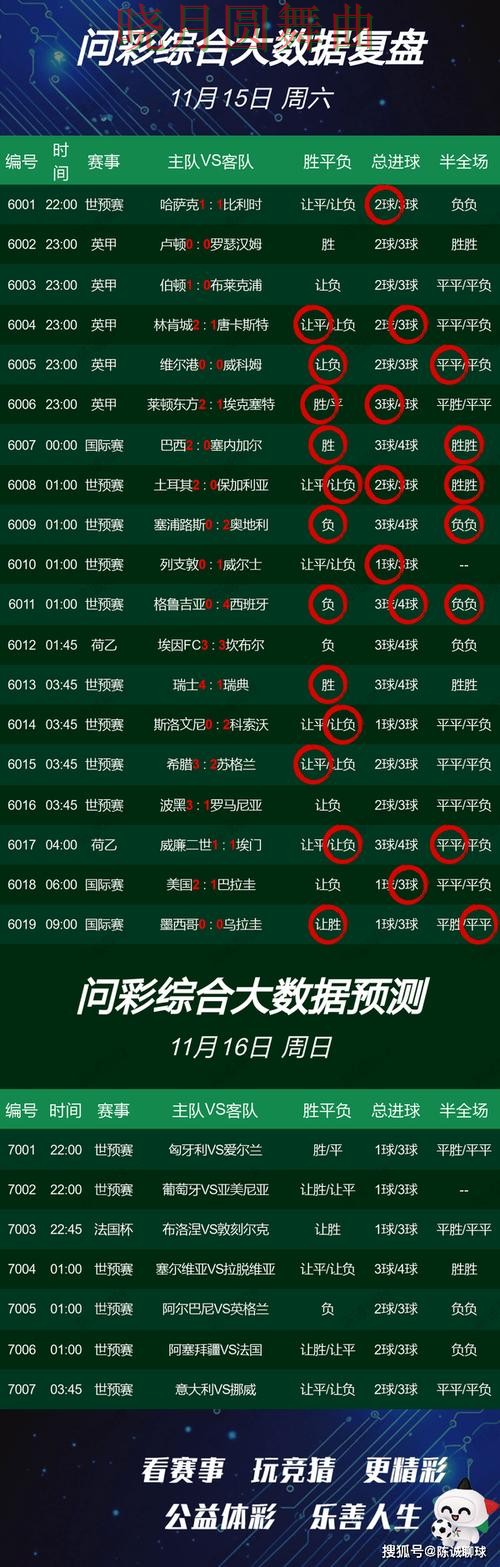 世界杯买球下载控球率数据到底有没有用，一文看懂核心逻辑