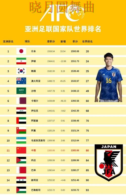 世界杯买球推荐排行是否值得参考完整教学