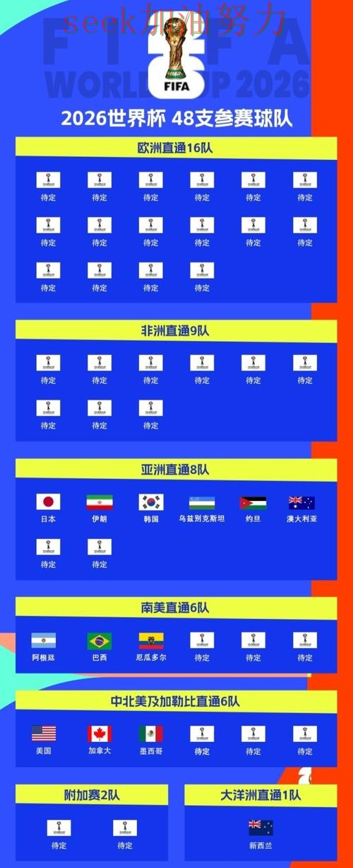世界杯投注平台排行告诉你：怎么开始的正确方式（2026世界杯）